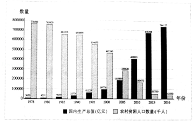(www.zxxk.com)--教育资源门户，提供试卷、教案、课件、论文、素材及各类教学资源下载，还有大量而丰富的教学相关资讯！
