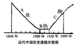 ../Application%20Data/Tencent/Users/443898151/QQ/WinTemp/RichOle/(RY%254_M_LY496HA8KV%5dDXLI.png