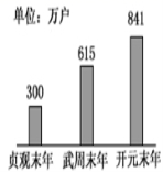 (www.zxxk.com)--教育资源门户，提供试卷、教案、课件、论文、素材及各类教学资源下载，还有大量而丰富的教学相关资讯！