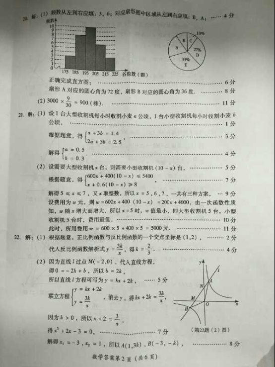 (www.zxxk.com)--教育资源门户，提供试卷、教案、课件、论文、素材及各类教学资源下载，还有大量而丰富的教学相关资讯！