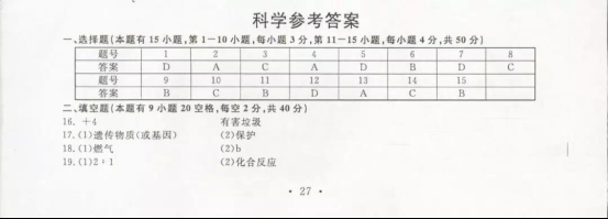 (www.zxxk.com)--教育资源门户，提供试卷、教案、课件、论文、素材及各类教学资源下载，还有大量而丰富的教学相关资讯！