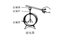 http://p5.so.qhimgs1.com/bdr/_240_/t0139d1b804009bb26b.jpg