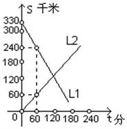 (www.zxxk.com)--教育资源门户，提供试卷、教案、课件、论文、素材及各类教学资源下载，还有大量而丰富的教学相关资讯！