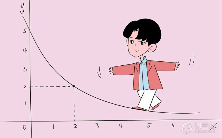 初中学霸是如何学好数学 有哪些有效的方法