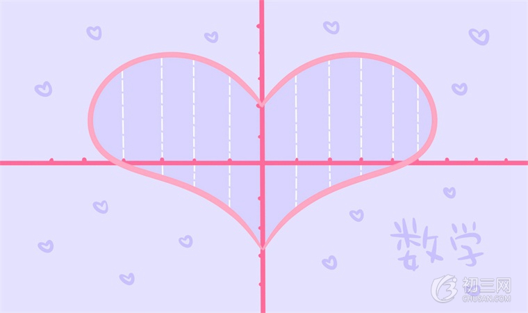 如何学好初中数学 提高数学成绩的小窍门