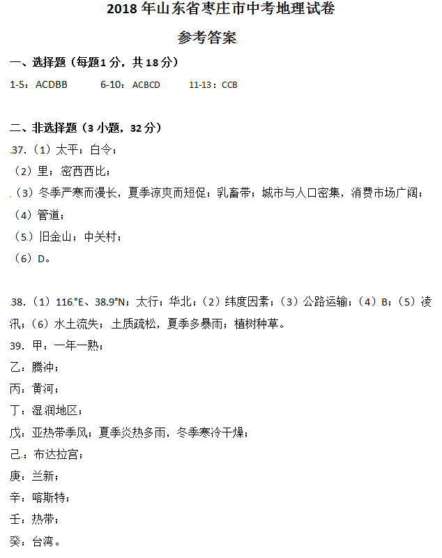 2018年枣庄中考地理试卷真题【图片版 含答案】