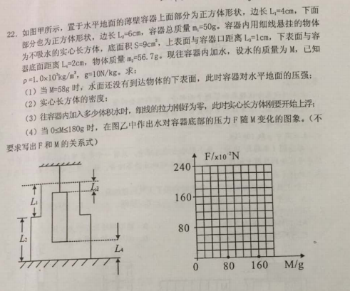 2018娄底中考物理真题试卷【高清图片版】