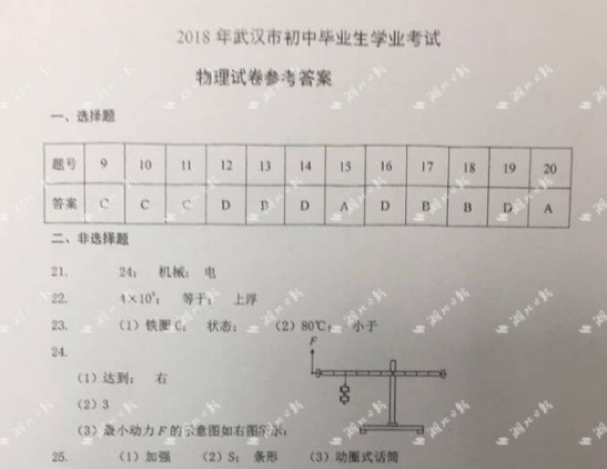 2018武汉中考物理真题试卷【高清图片版含答案】