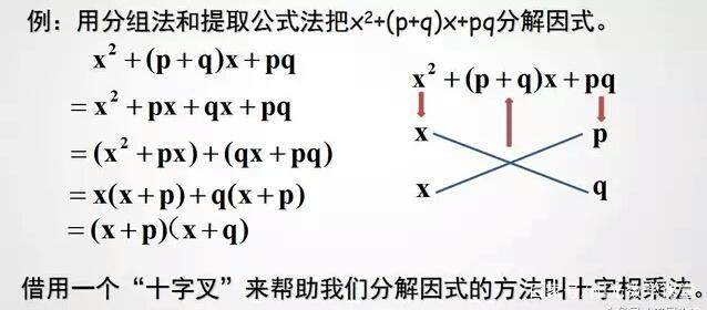 十字相乘法口诀图解一元二次方程 初中生必看 