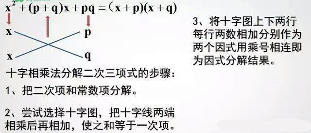 十字相乘法口诀图解一元二次方程 初中生必看 