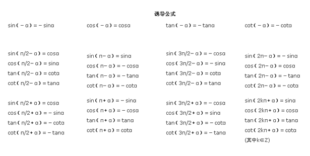 初中三角函数公式及定理大全