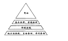 (www.zxxk.com)--教育资源门户，提供试卷、教案、课件、论文、素材及各类教学资源下载，还有大量而丰富的教学相关资讯！