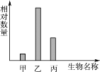 (www.zxxk.com)--教育资源门户，提供试卷、教案、课件、论文、素材及各类教学资源下载，还有大量而丰富的教学相关资讯！