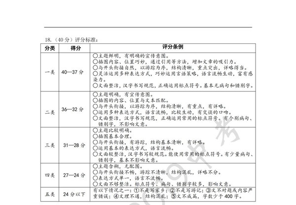 2019浙江衢州中考语文试题答案