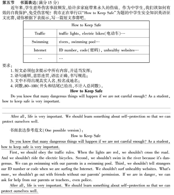 2019年四川南充中考英语作文题目及范文