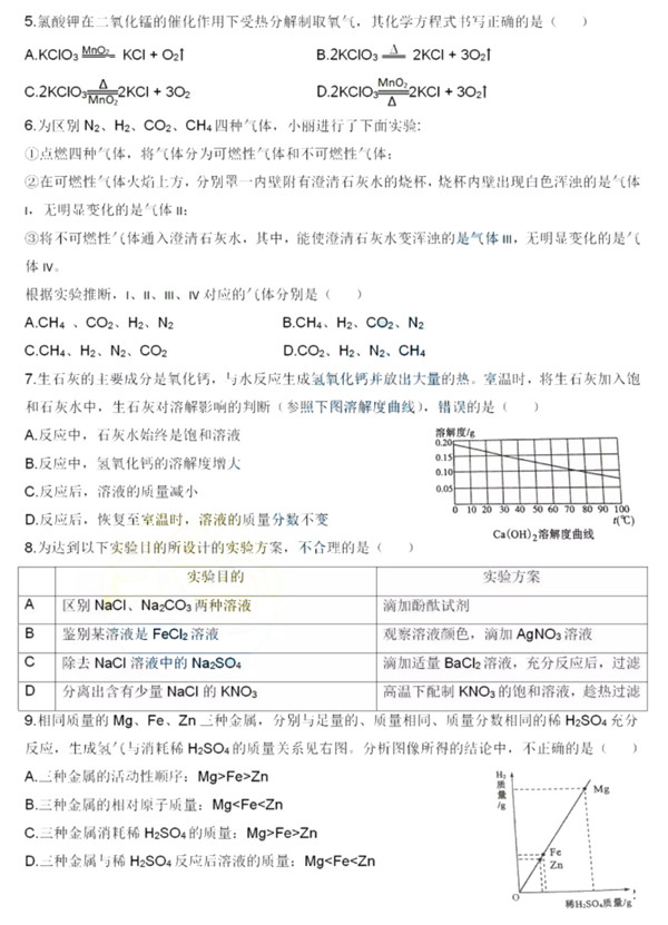 2019山东济宁中考化学试题及答案