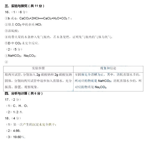 2019山东济宁中考化学试题及答案