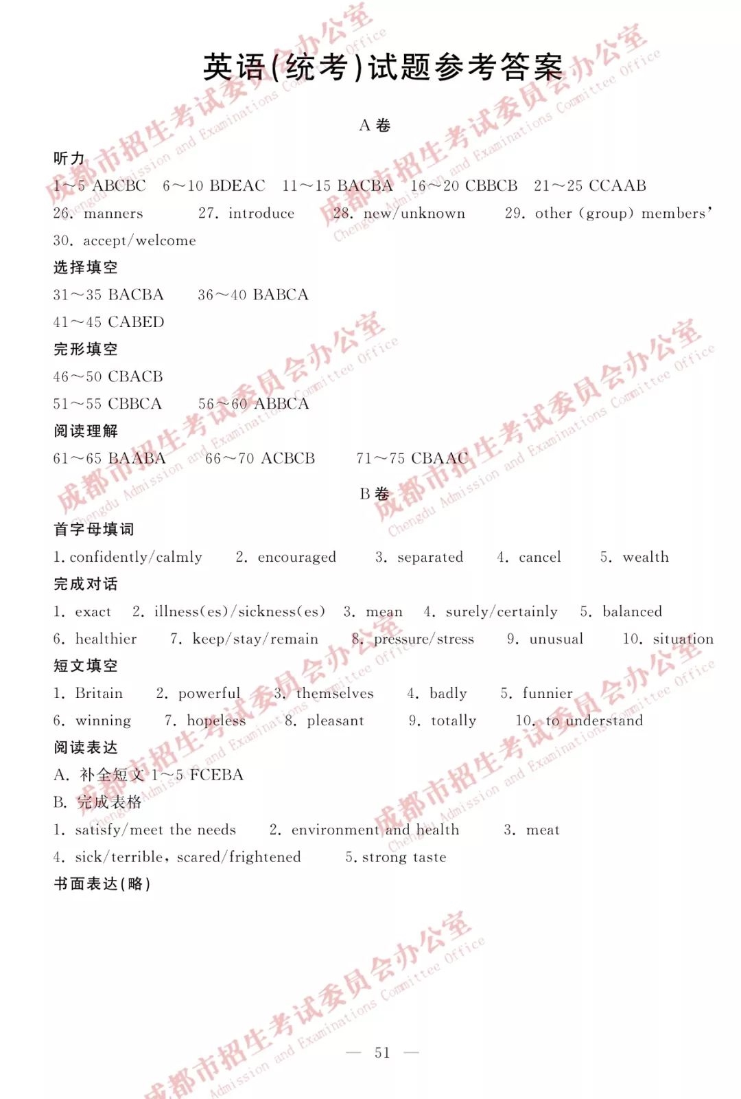 2019年四川成都中考英语真题及答案【图片版】13.jpg