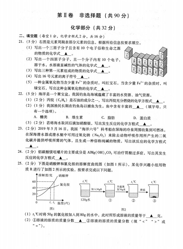 2019四川凉山中考化学试题