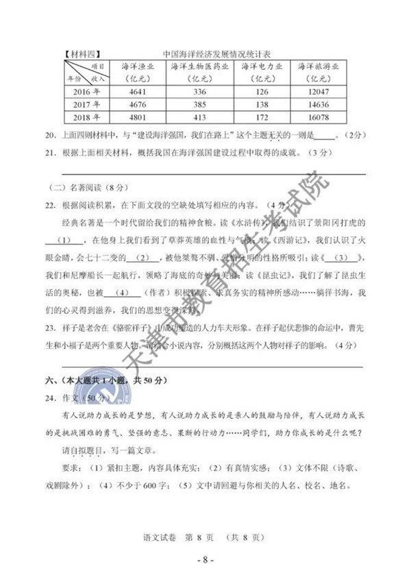 2019天津中考语文试题及答案