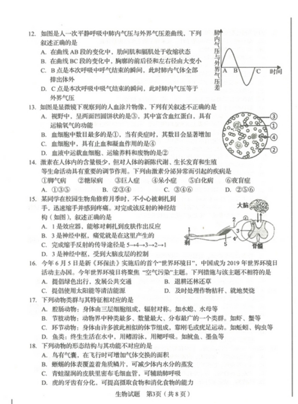 2019山东临沂中考生物试题