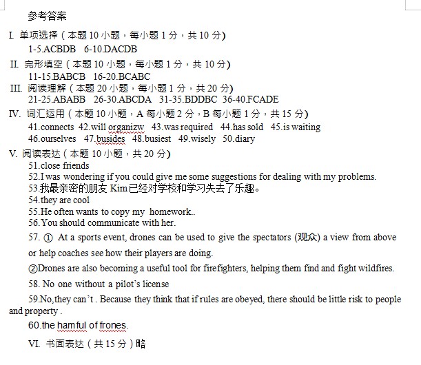 2019年山东青岛中考英语真题答案【图片版】.jpg