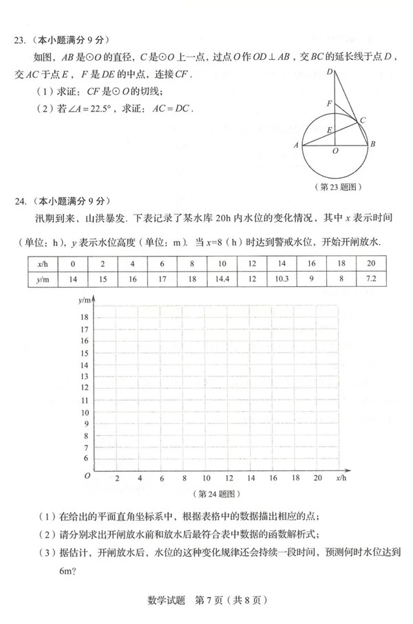 2019山东临沂中考数学试题