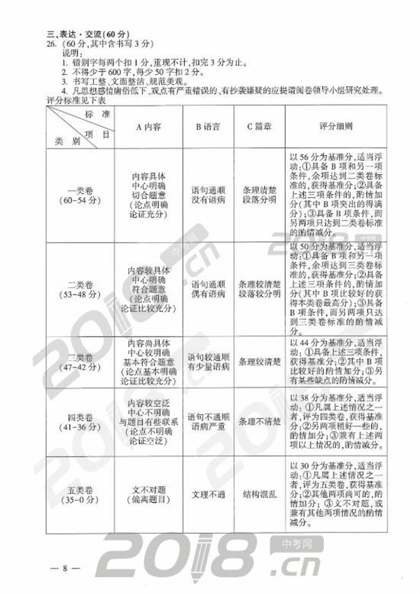 2019江苏连云港中考语文试题及答案