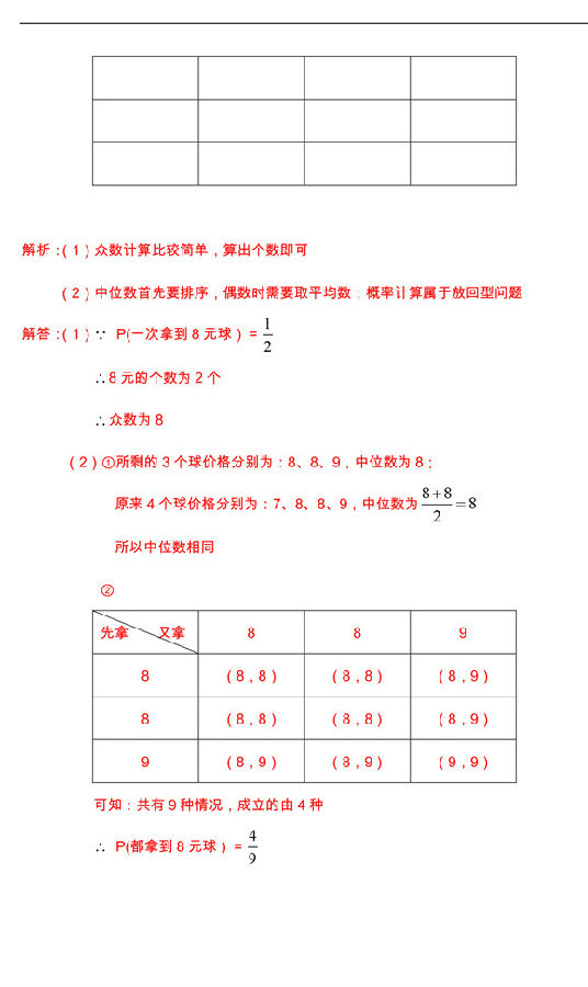 2019年河北唐山中考数学真题及答案【图片版】12.jpg
