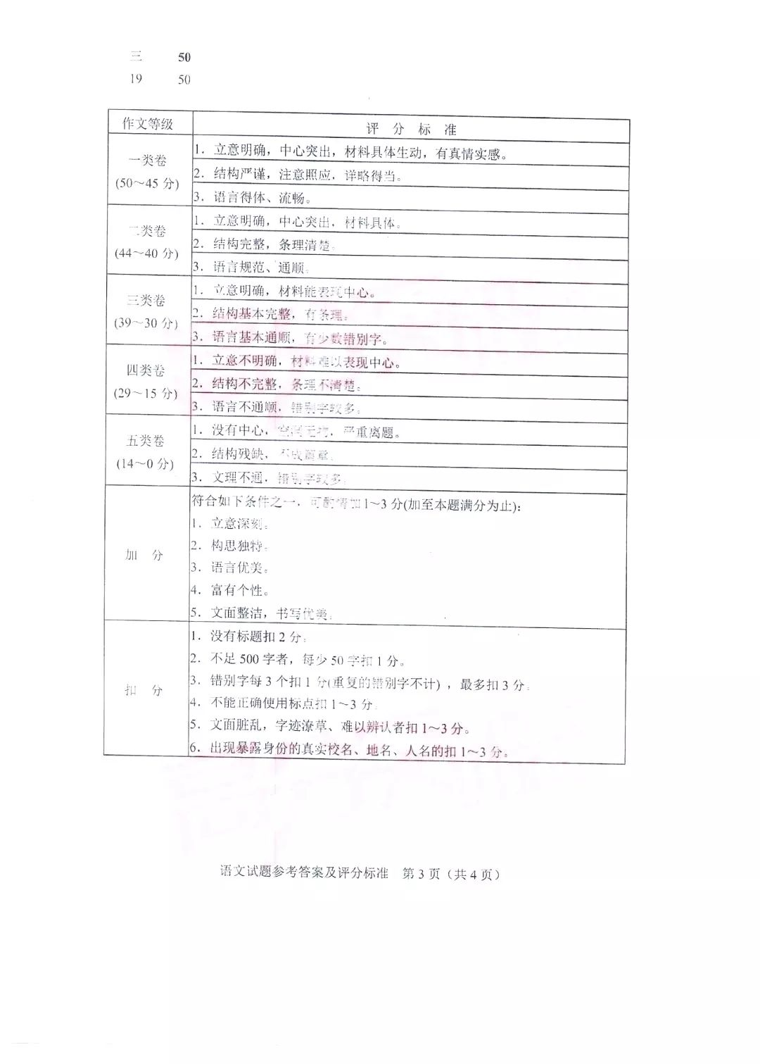 2019年广东珠海中考语文真题及答案【图片版】9.jpeg