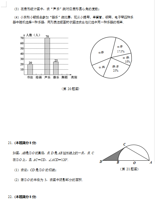 2019年山东东营中考数学真题及答案【图片版】6.png