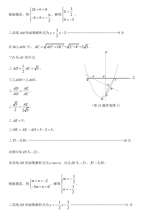 2019年山东东营中考数学真题及答案【图片版】16.png