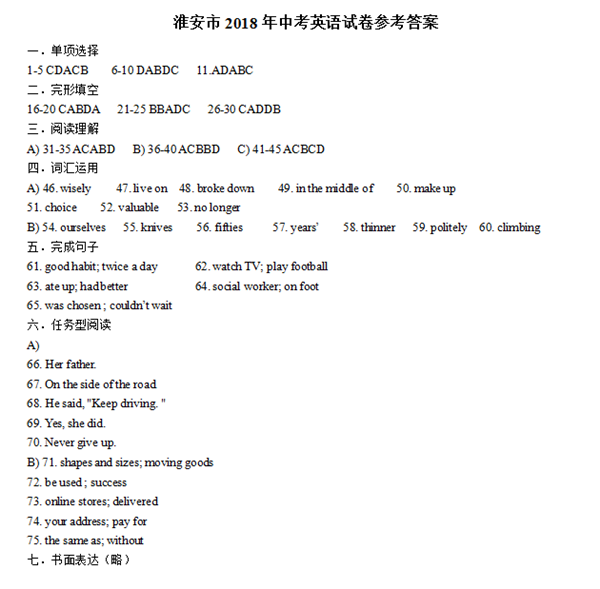 2019江苏淮安中考英语试题及答案