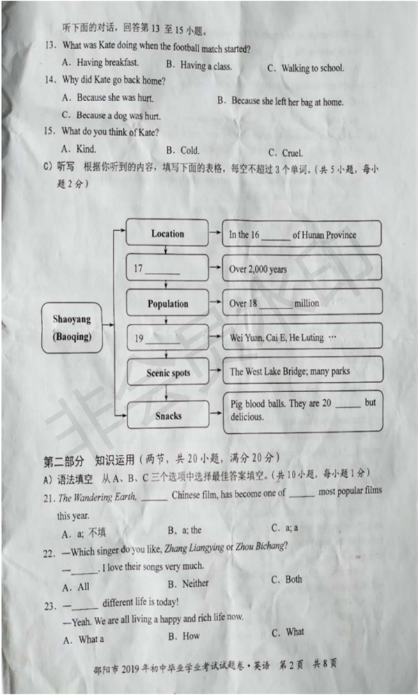 2019湖南邵阳中考英语试题