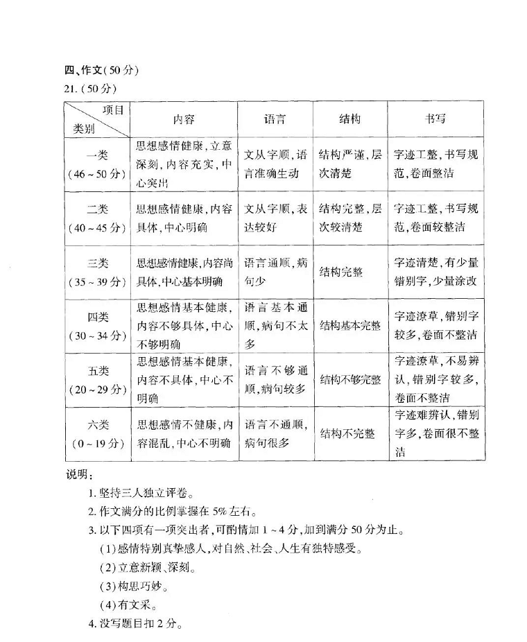 2019河南中考语文试题答案