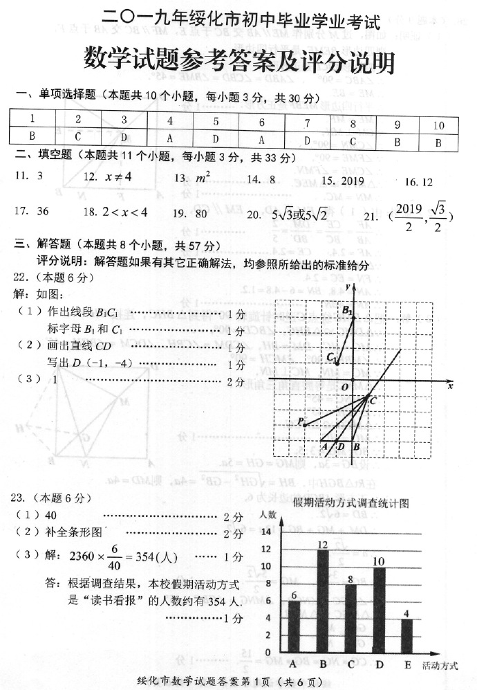 2019年黑龙江绥化中考数学真题及答案【图片版】7.jpg