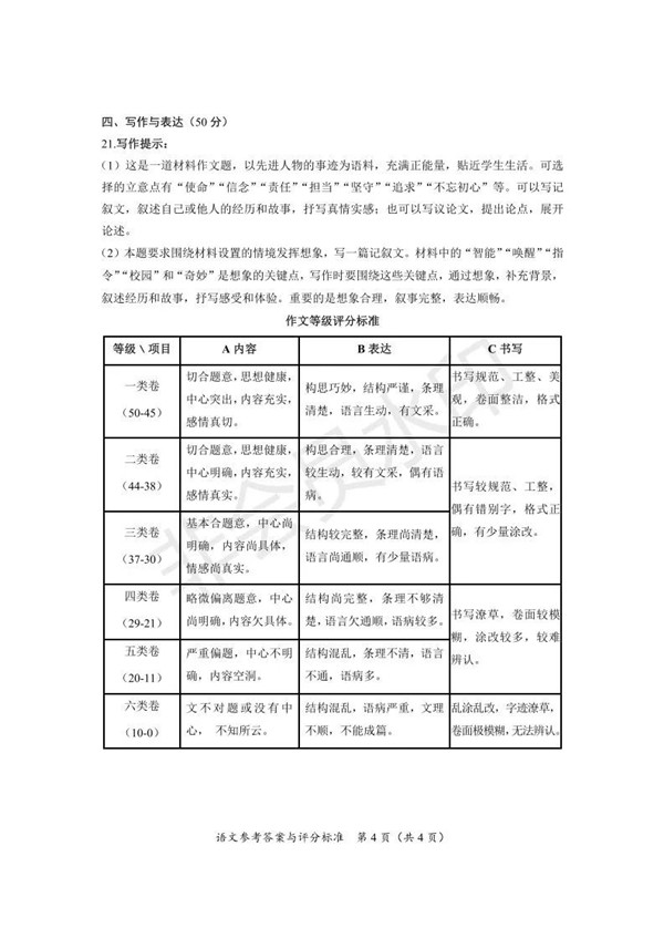 2019海口中考语文试题及答案