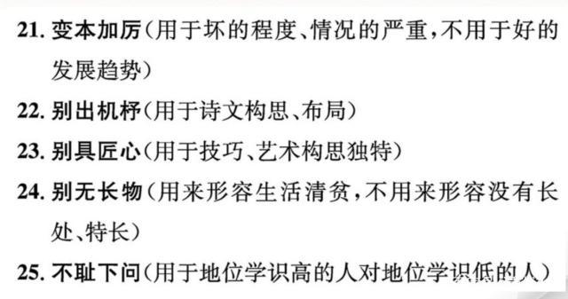 2020中考语文记牢这些易错成语类型