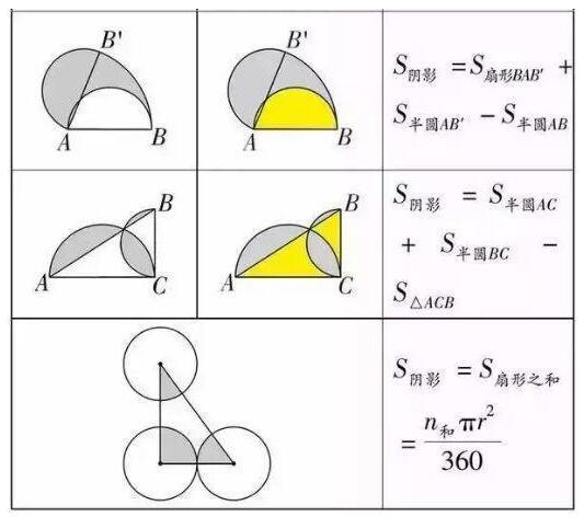 几何公式3.jpg