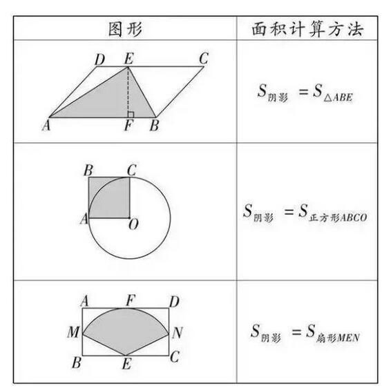 几何公式1.jpg