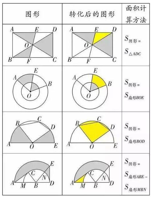 几何公式8.jpg