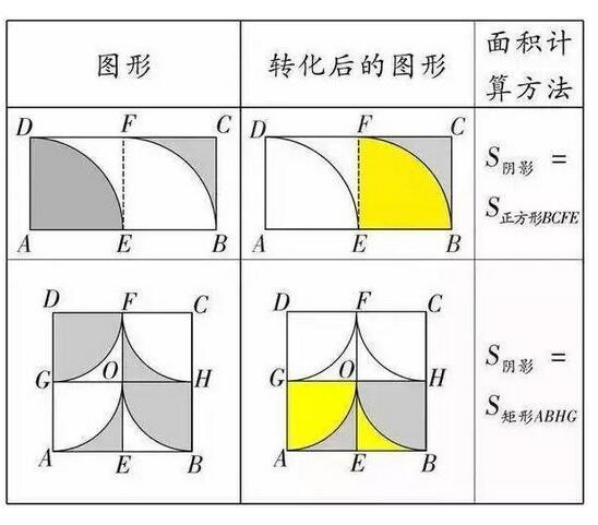 几何公式7.jpg