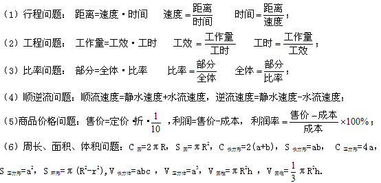 åˆä¸€æ•°å-|ä¸Šå†ŒçŸ￥èˉ†ç‚1ï¼šä¸€å…ƒä¸€æ¬¡æ–1ç¨‹