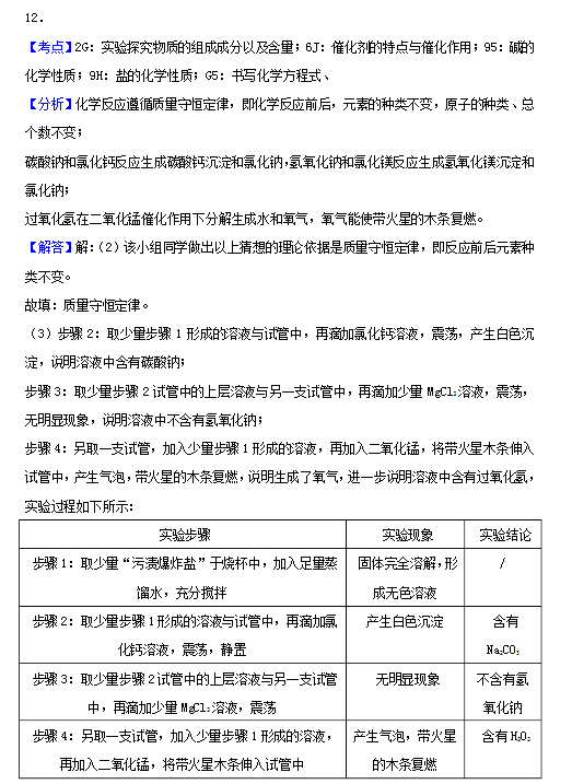 2020中考化学冲刺模拟试题及答案解析