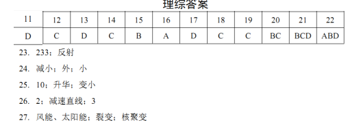 河北2020年中考物理模拟试题答案