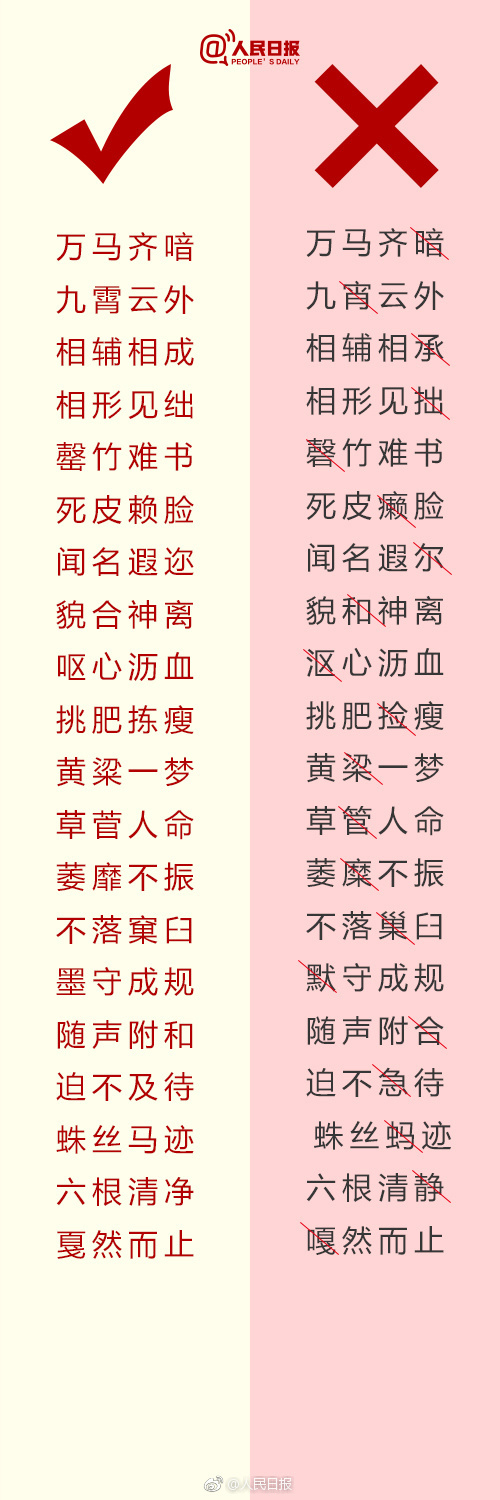中考语文复习必背一写就错的180个词语