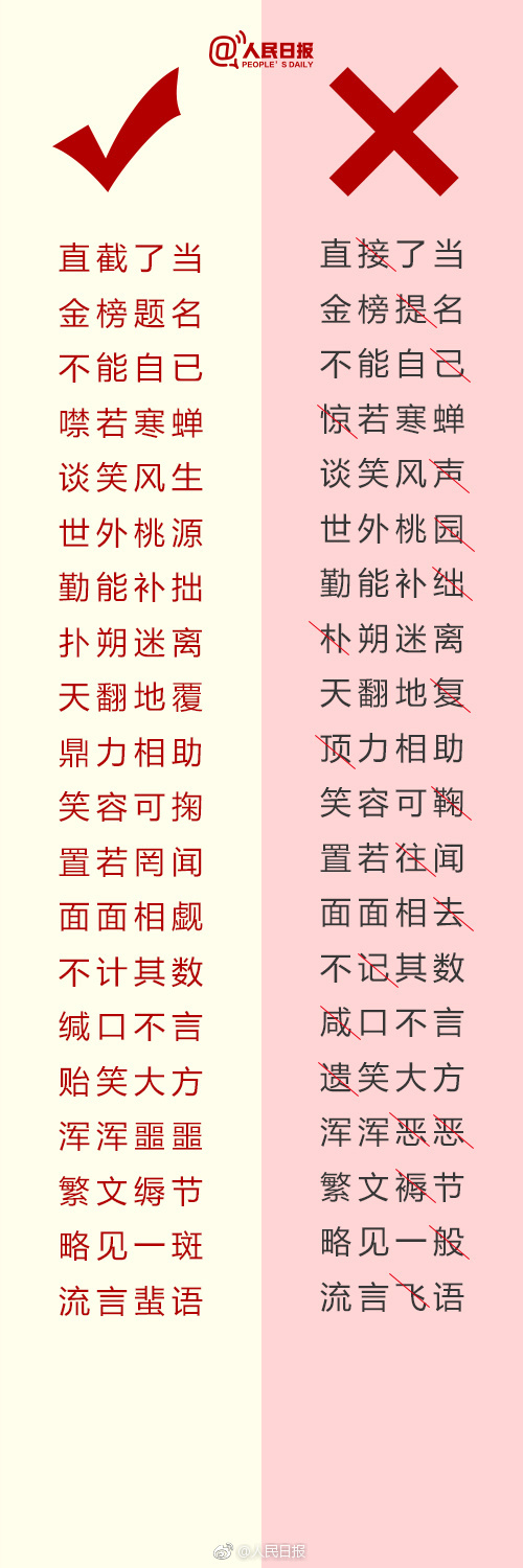 中考语文复习必背一写就错的180个词语