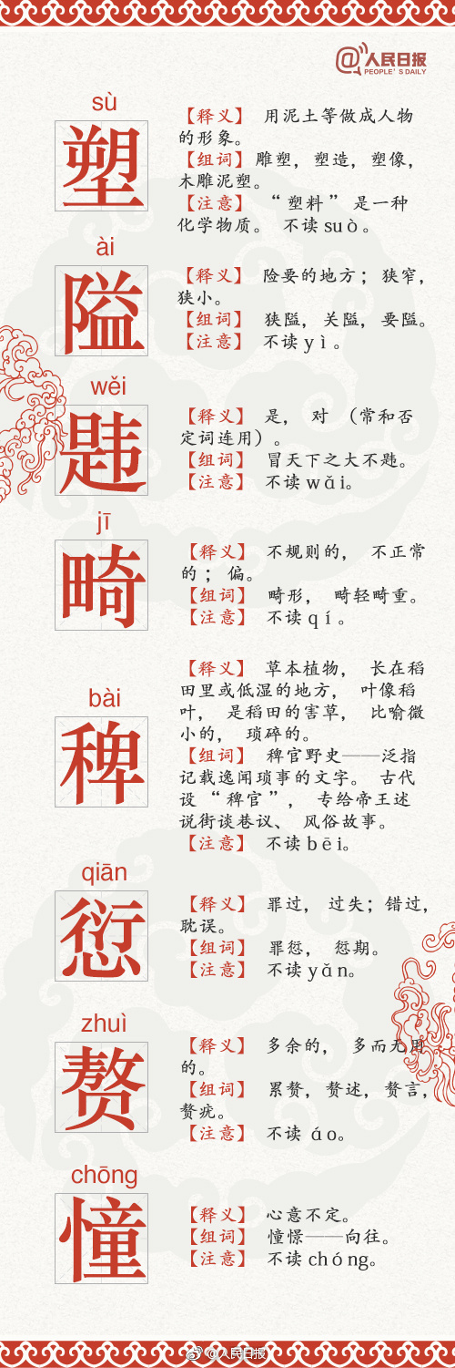 中考语文基础知识之68个高出错率汉字整理