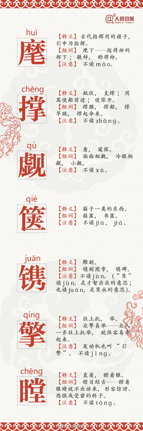 中考语文基础知识之68个高出错率汉字整理
