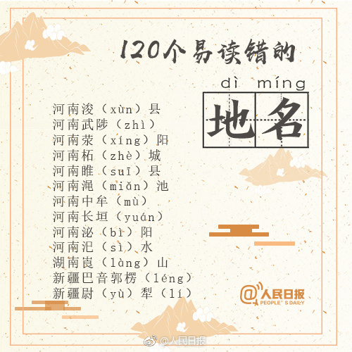 中考语文文化常识之120个易读错的地名整理